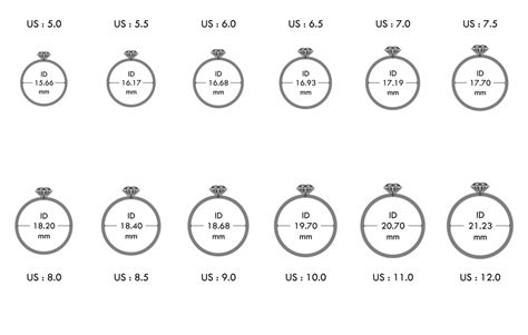 cartier love ring width|cartier love ring sizes.